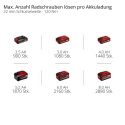 Einhell TP-CW 18/350-C Li BL - Solo Power X-Change akumulatorski udarni odvijač (4510055)