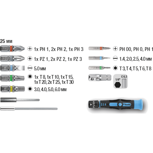 KWB 35-dijelni set nasadnih ključeva - gedora i nastavaka za odvijač (119000)
