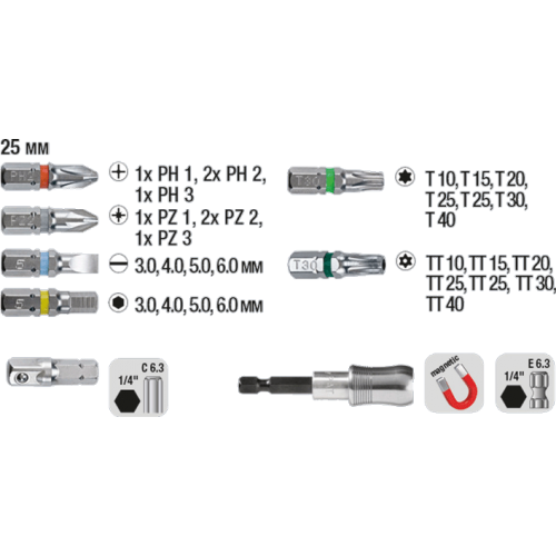 KWB 32-dijelni set nasadnih ključeva – gedora i nastavaka za odvijač (118800)