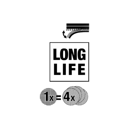 KWB Long Life samoljepljivi brusni papir 225 mm za žirafu GR 220 5/1 (491522)