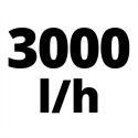 Einhell AQUINNA Solo 18+18V Power X-Change akumulatorska vrtna pumpa (4180400)