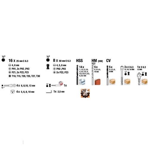 KWB svrdla, bitovi i nasadni ključevi set 62/1 (109106)