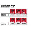 Einhell TE-CB 18/180 Li-Solo Power X-Change akumulatorski puhač (3408001)