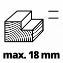 Einhell TE-PL 900 blanjalica (4345320)