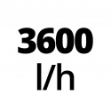 Einhell GC-GP 6036 vrtna pumpa (4180269)