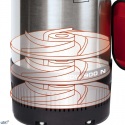 Einhell GC-DW 900 N dubinska pumpa (4170964)